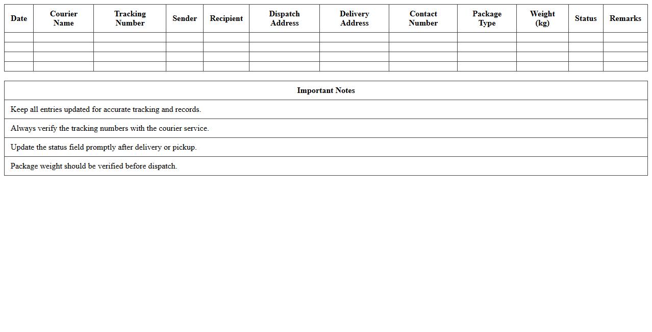 Courier Dispatch Management Excel Template
