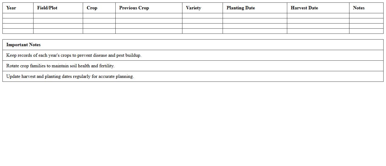 Crop Rotation Planner Excel Template