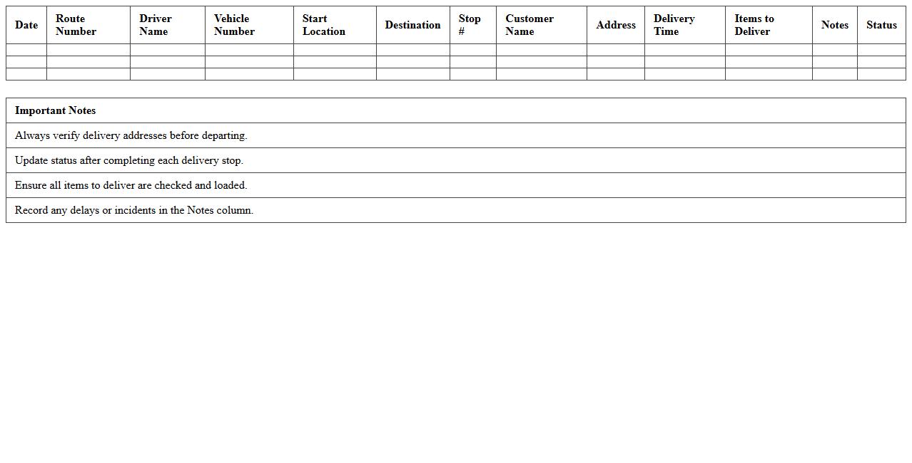Daily Delivery Route Planning Excel Form