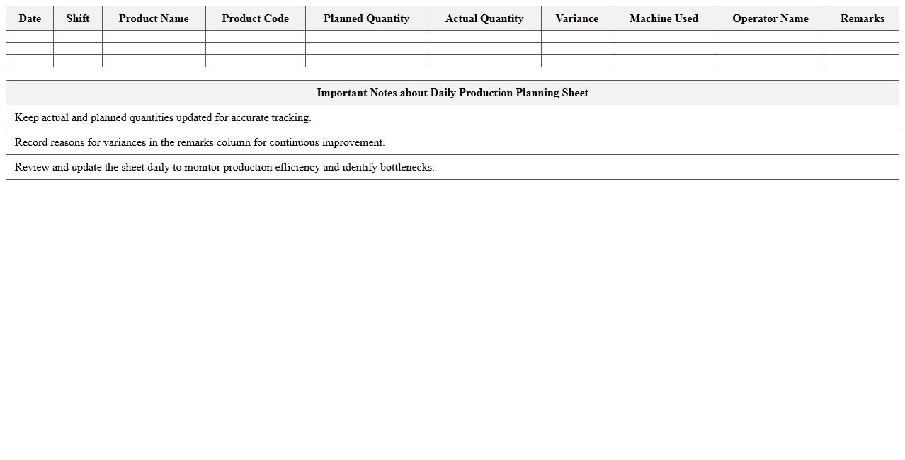 Daily Production Planning Excel Sheet for Small Manufacturers