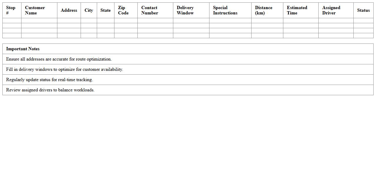Delivery Route Optimization Excel Template