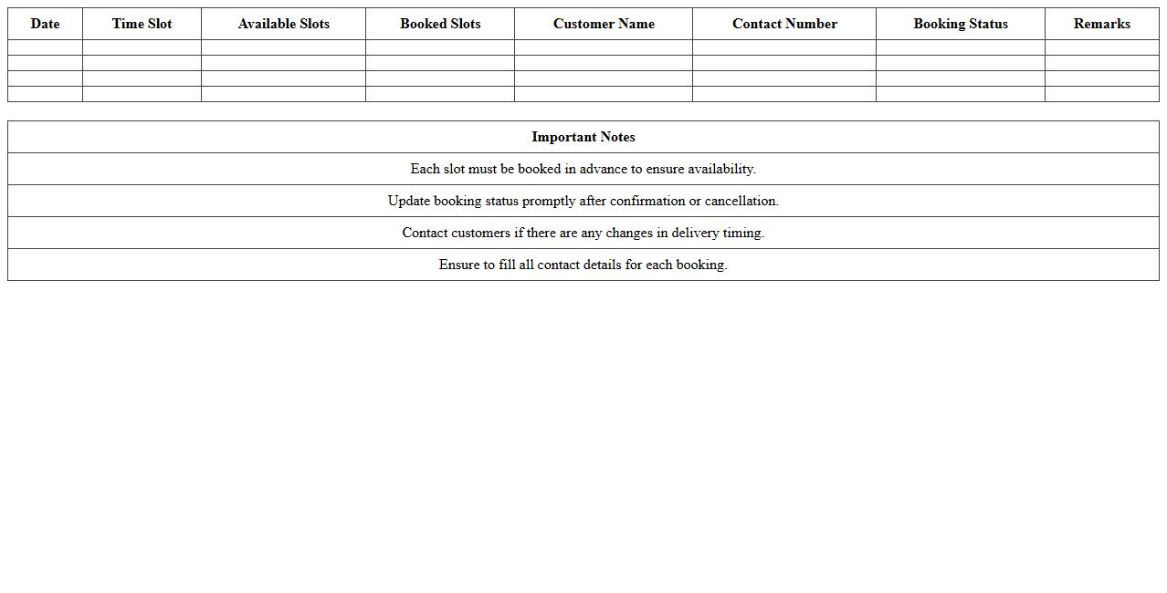 Delivery Slot Booking and Availability Template