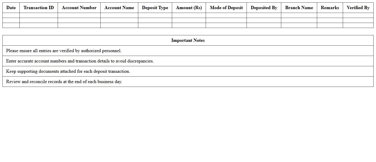 Deposit Transaction Register Template for Branches