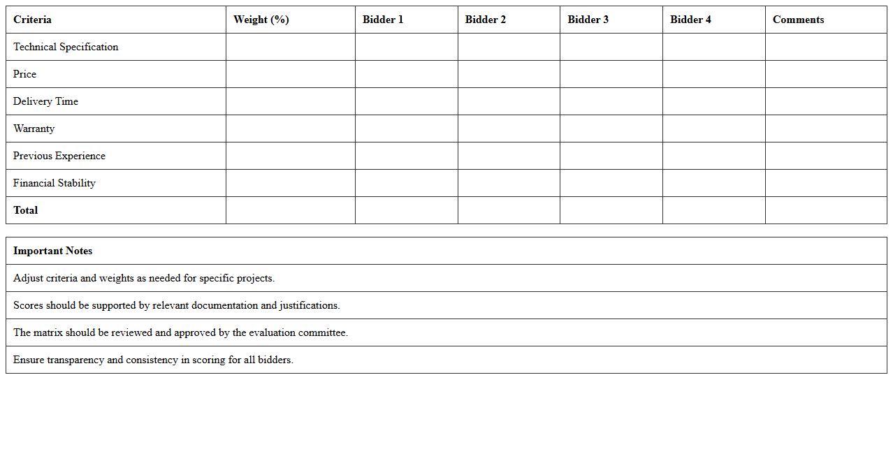 Detailed Bid Evaluation Matrix Excel