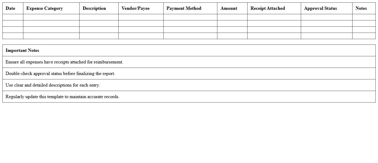 Detailed Founder Expense Report Excel Template