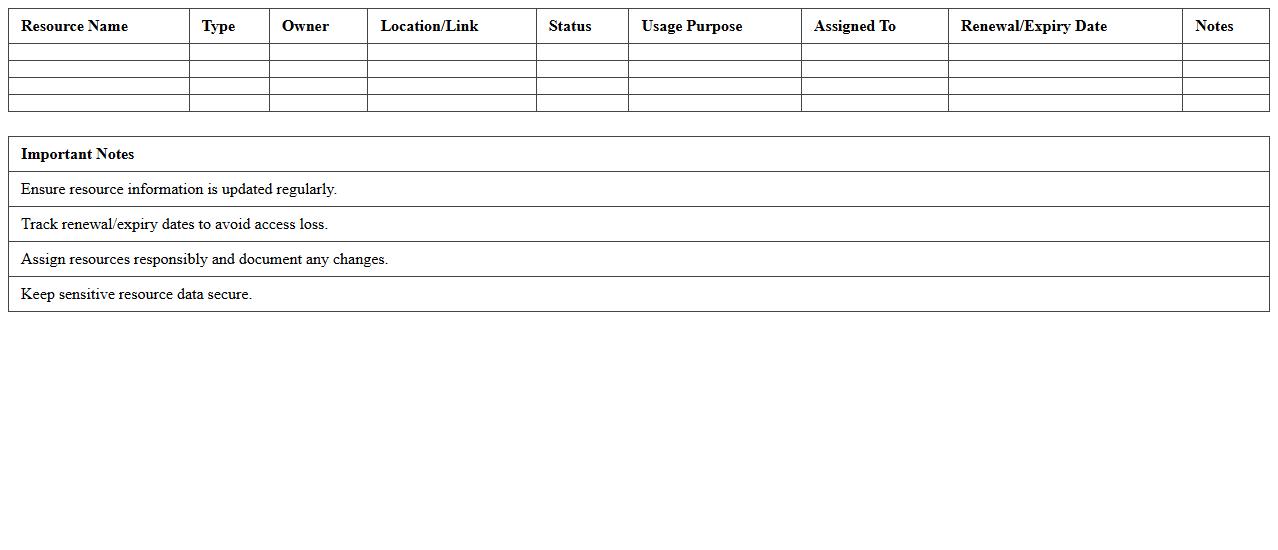 Digital Resource Management Excel Template