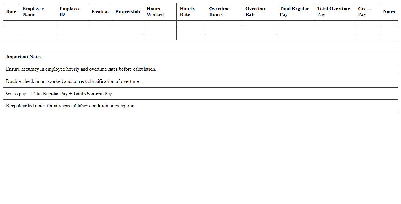 Direct Labor Cost Analysis Excel Template