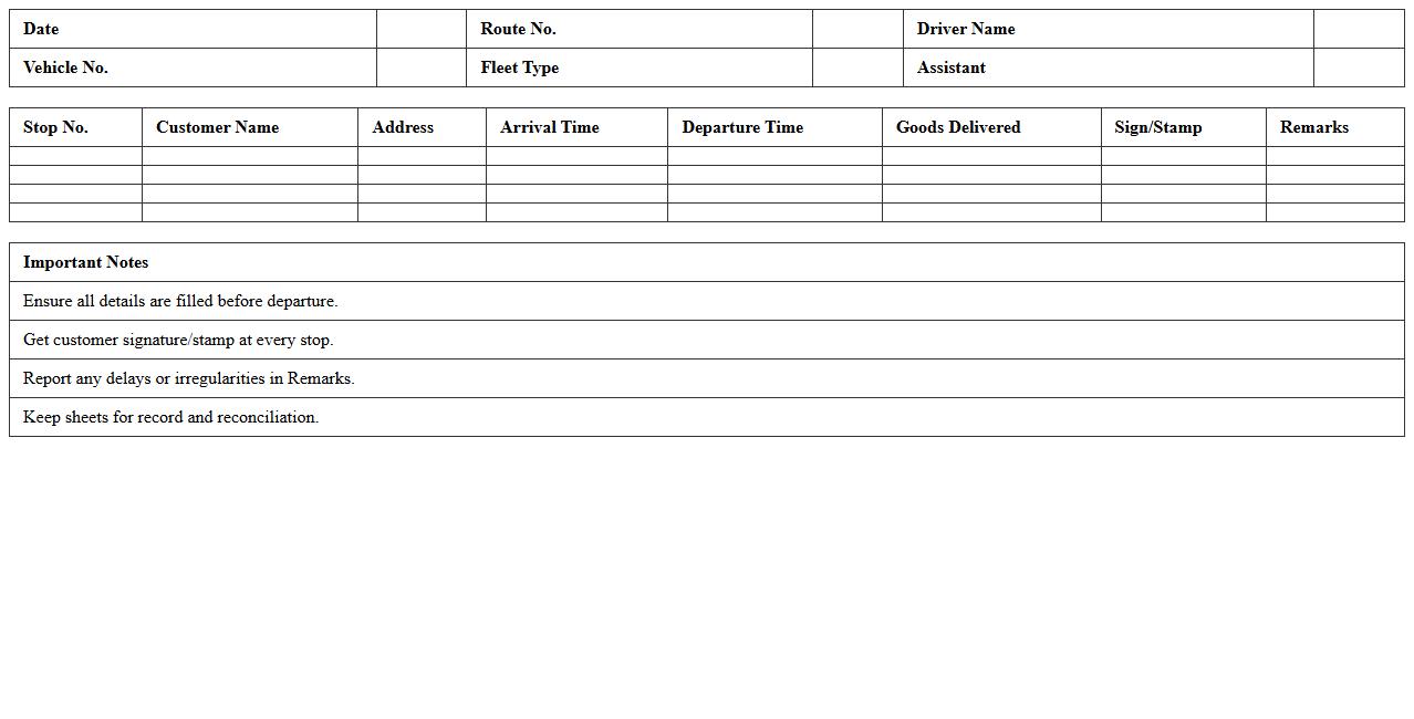 Distribution Fleet Route Sheet Excel