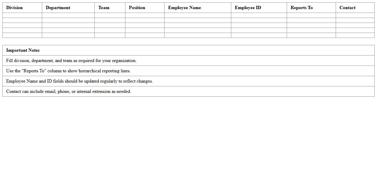 Division-Wise Org Chart Excel File