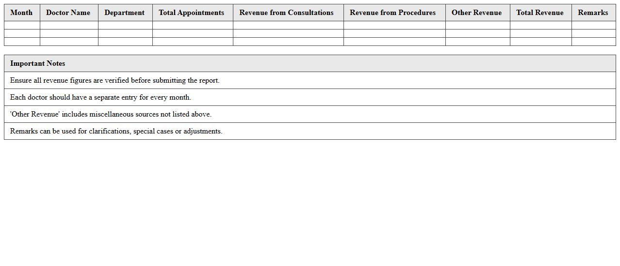 Doctors' Monthly Revenue Report Excel Template