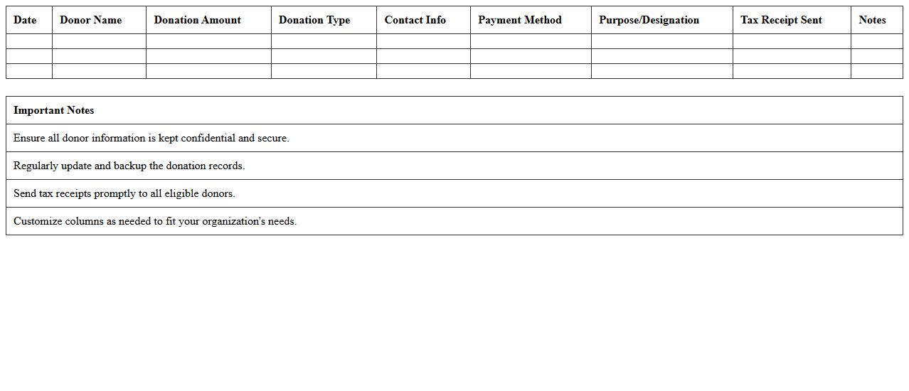 Donation Tracking Excel Template for Nonprofits