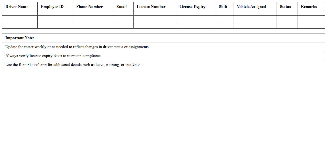 Driver Roster Management Spreadsheet