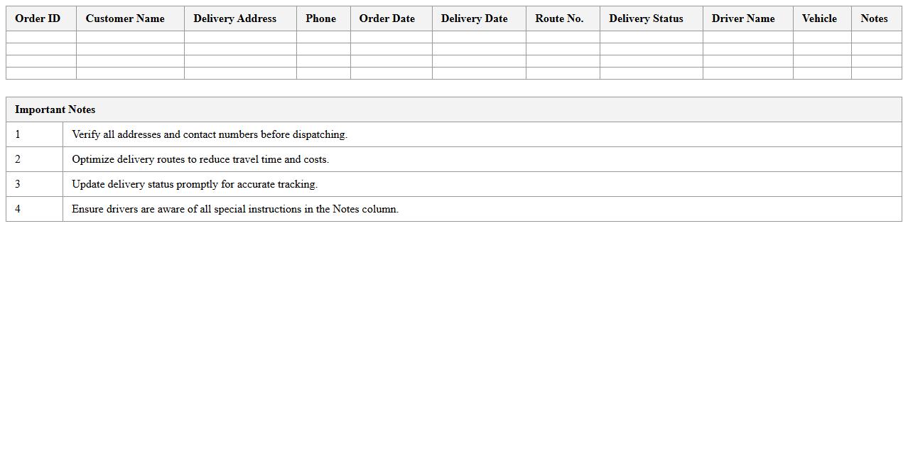E-commerce Delivery Route Planner Excel Template