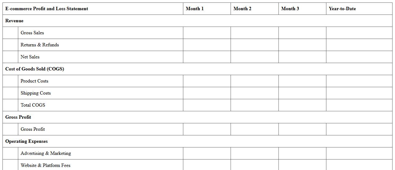 E-commerce Profit and Loss Statement Excel