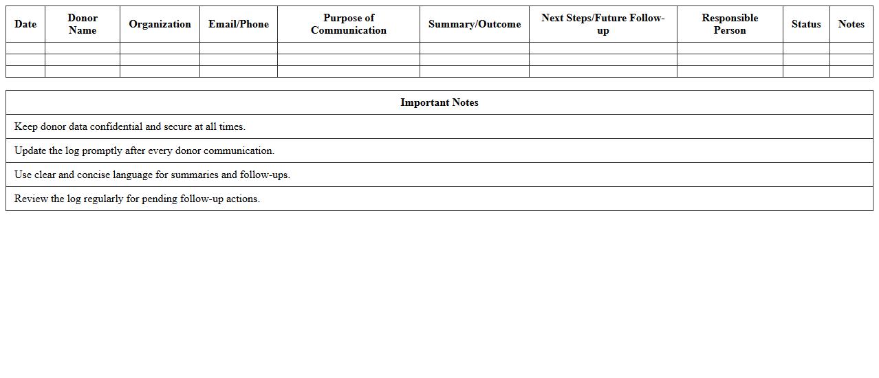 Education Grant Donor Communication Log Excel