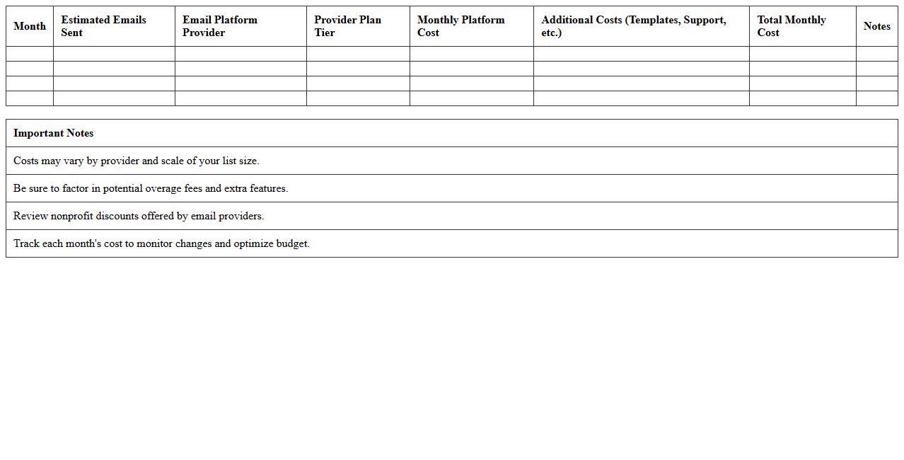 Email Marketing Cost Projection Excel Template for Nonprofits