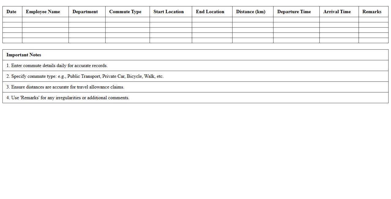 Employee Daily Commute Record Excel Template