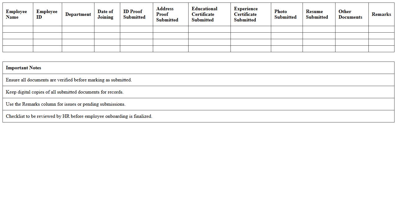 Employee Document Submission Checklist Excel Template