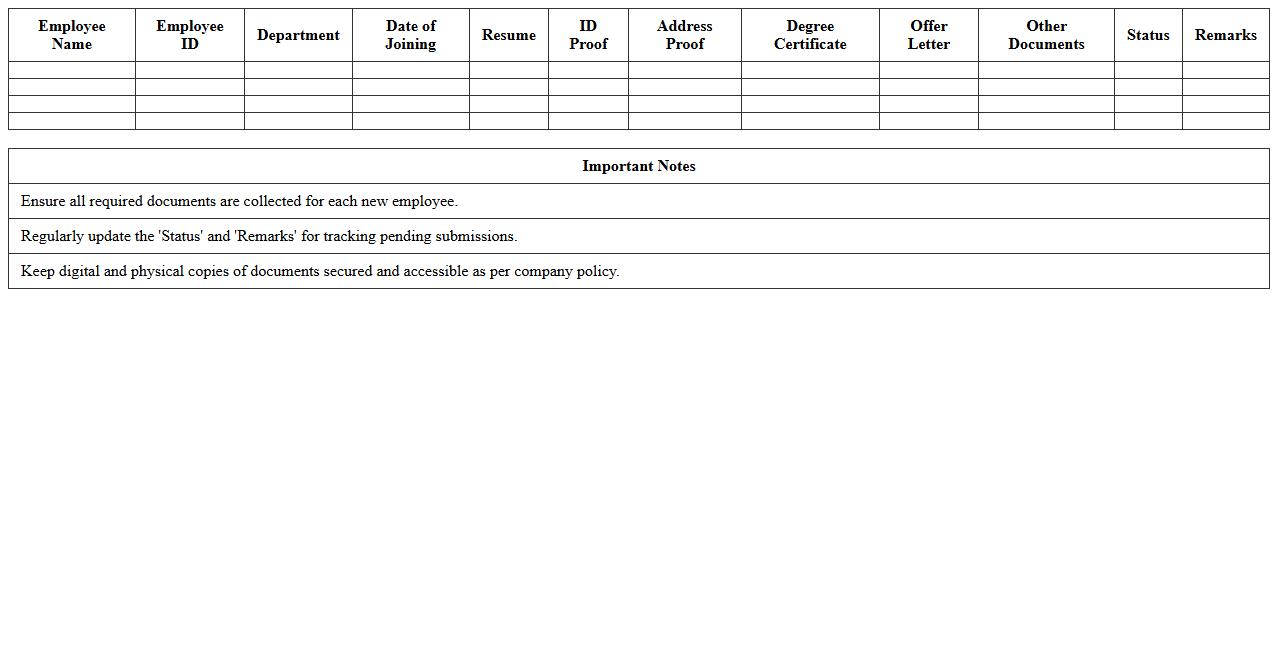 Employee Document Submission Tracker Excel