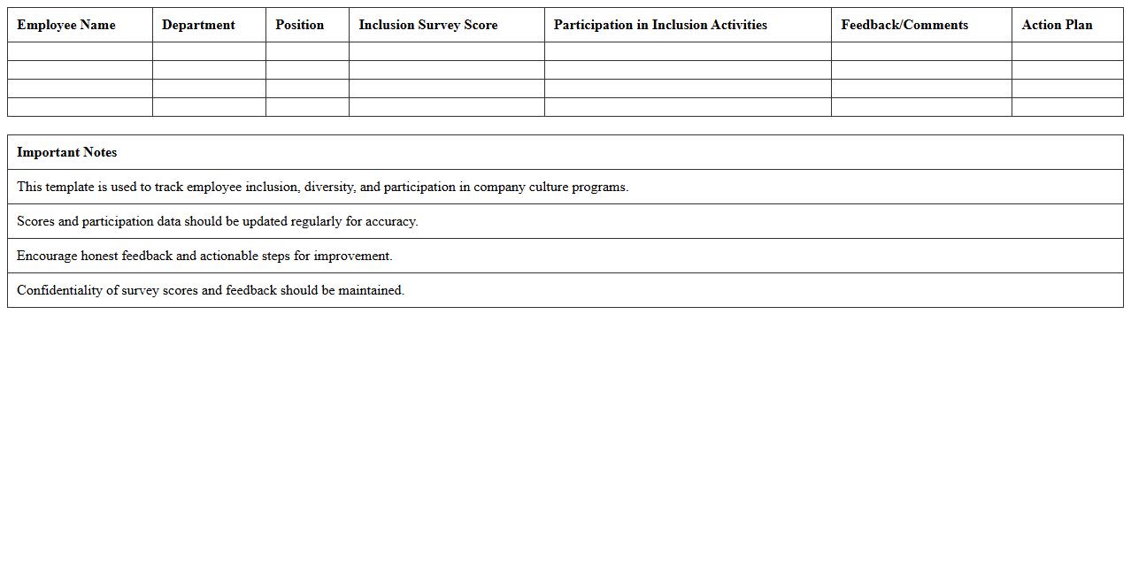 Employee Inclusion Scorecard Excel Template