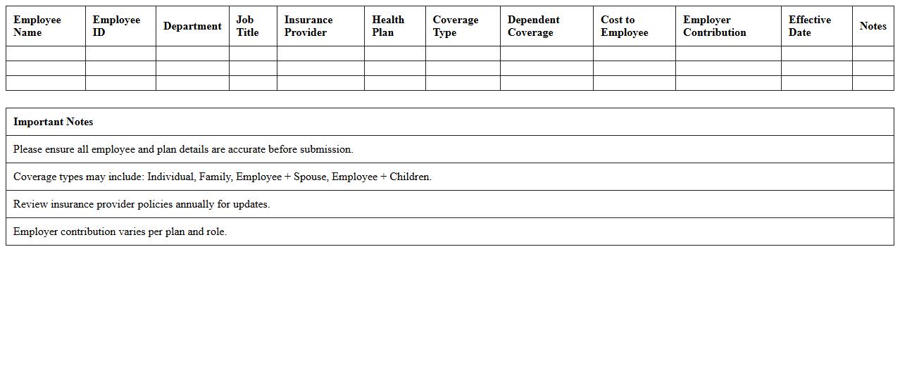Employee Insurance Benefits Matrix Excel Template