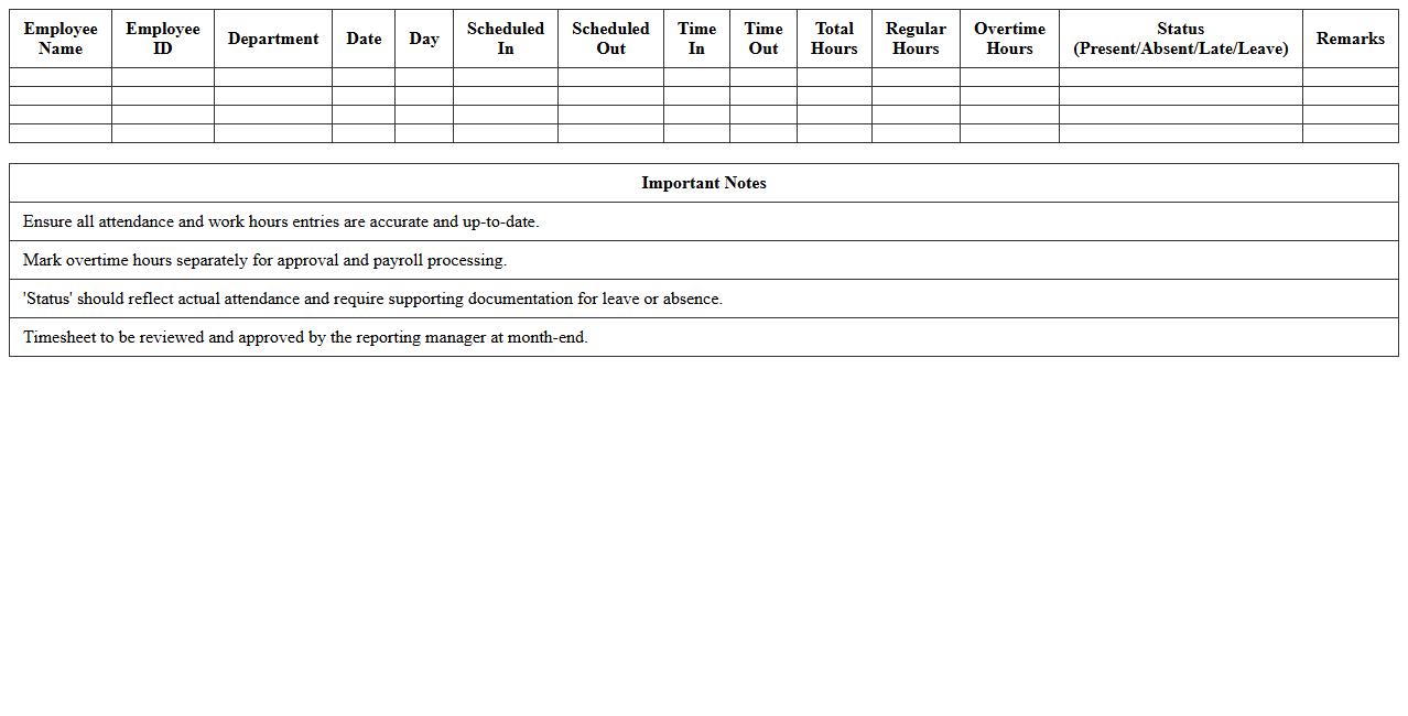 Employee Timesheet and Attendance Report Template