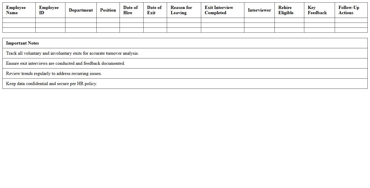 Employee Turnover Exit Interview Tracker
