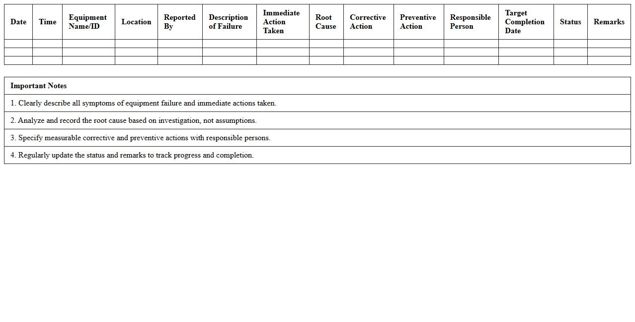 Equipment Failure Root Cause Analysis Sheet