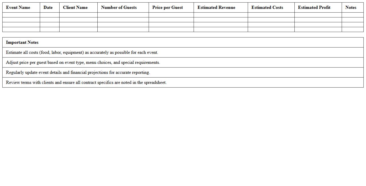 Event-Based Catering Revenue Projection Spreadsheet
