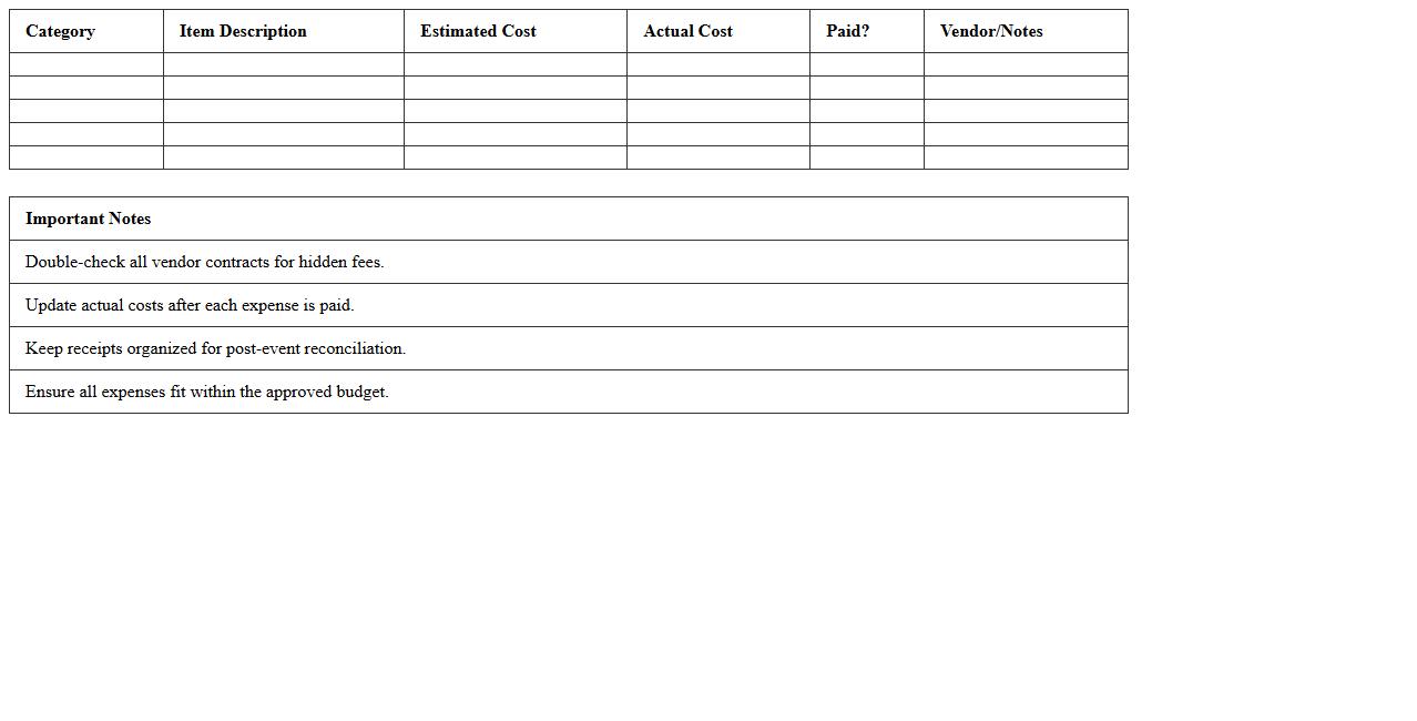 Event Expense Breakdown Spreadsheet