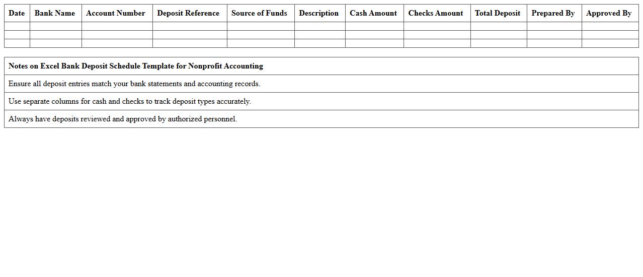 Excel Bank Deposit Schedule Template for Nonprofit Accounting