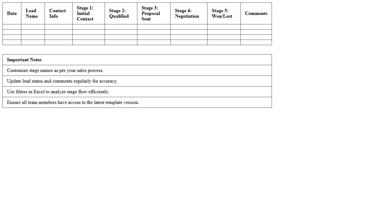 Excel Template for Funnel Stages Lead Flow