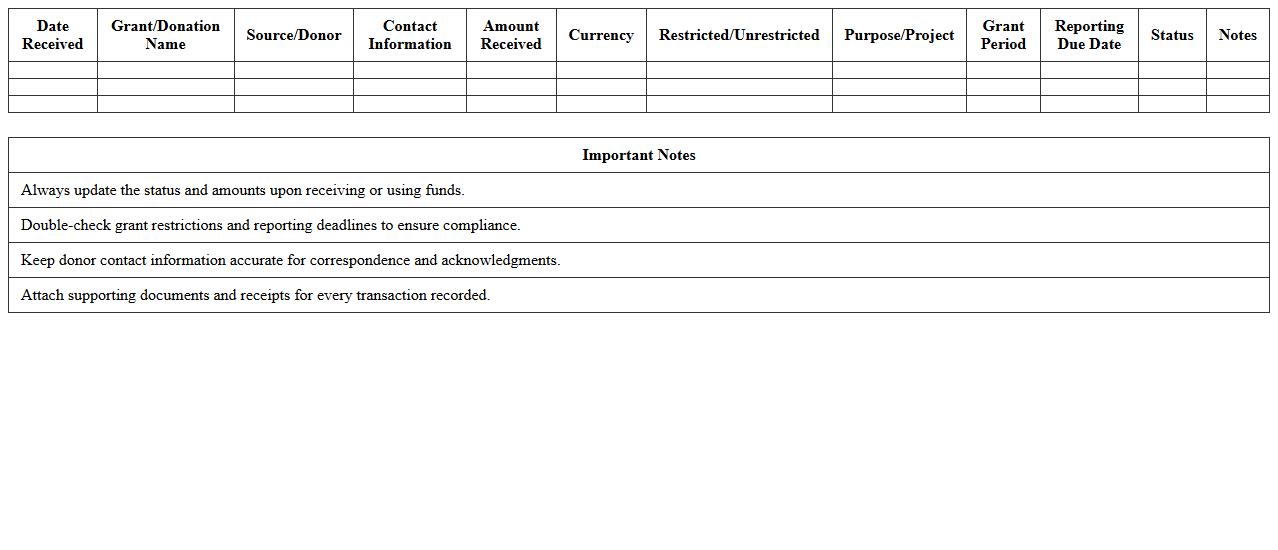 Excel Template for Grant and Donation Management