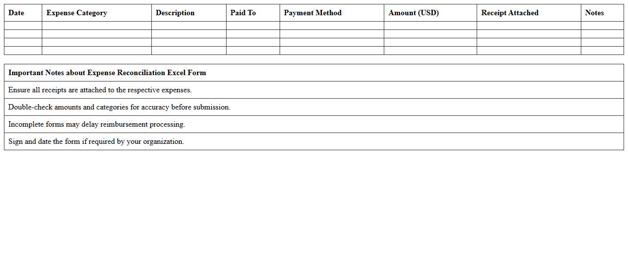 Expense Reconciliation Excel Form