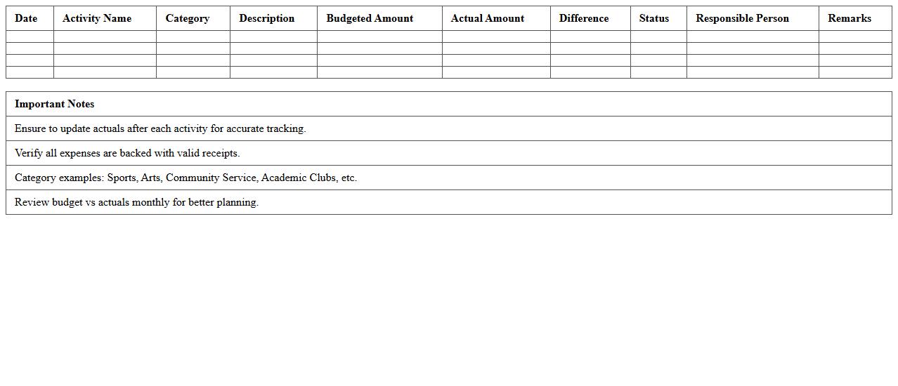 Extra-Curricular Activity Budget Tracker Sheet