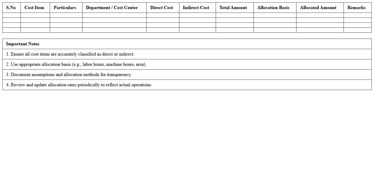 Factory Cost Allocation Excel Sheet