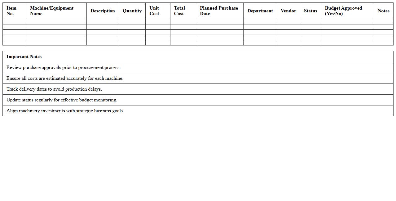 Factory Machinery Capital Expenditure Budget Excel Template