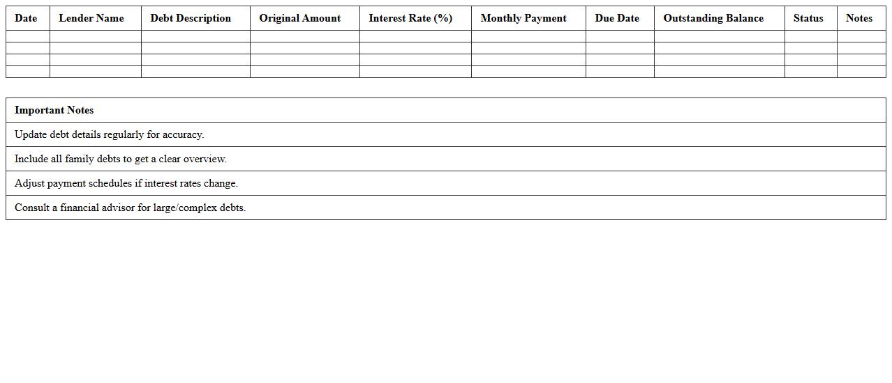 Family Debt Repayment Schedule Excel Template