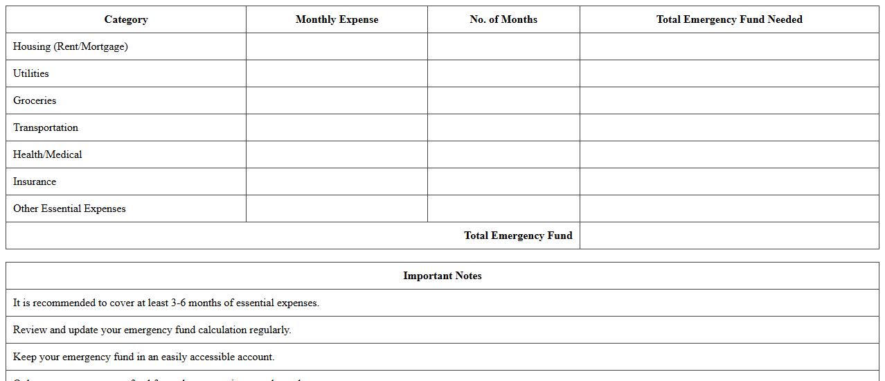 Family Emergency Fund Calculator Excel