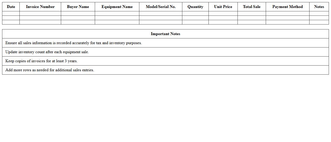 Farm Equipment Sales Excel Template for Produce Vendors