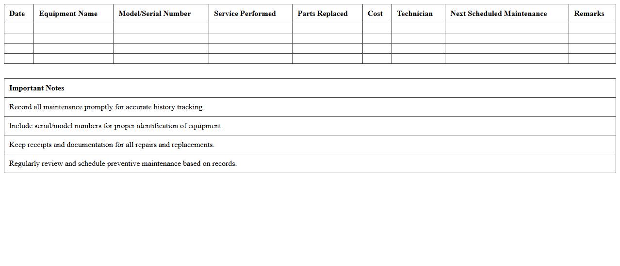 Farm Machinery Repair Record Excel Sheet
