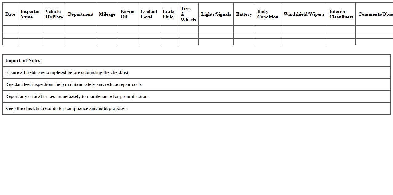 Fleet Inspection Checklist Excel Sheet