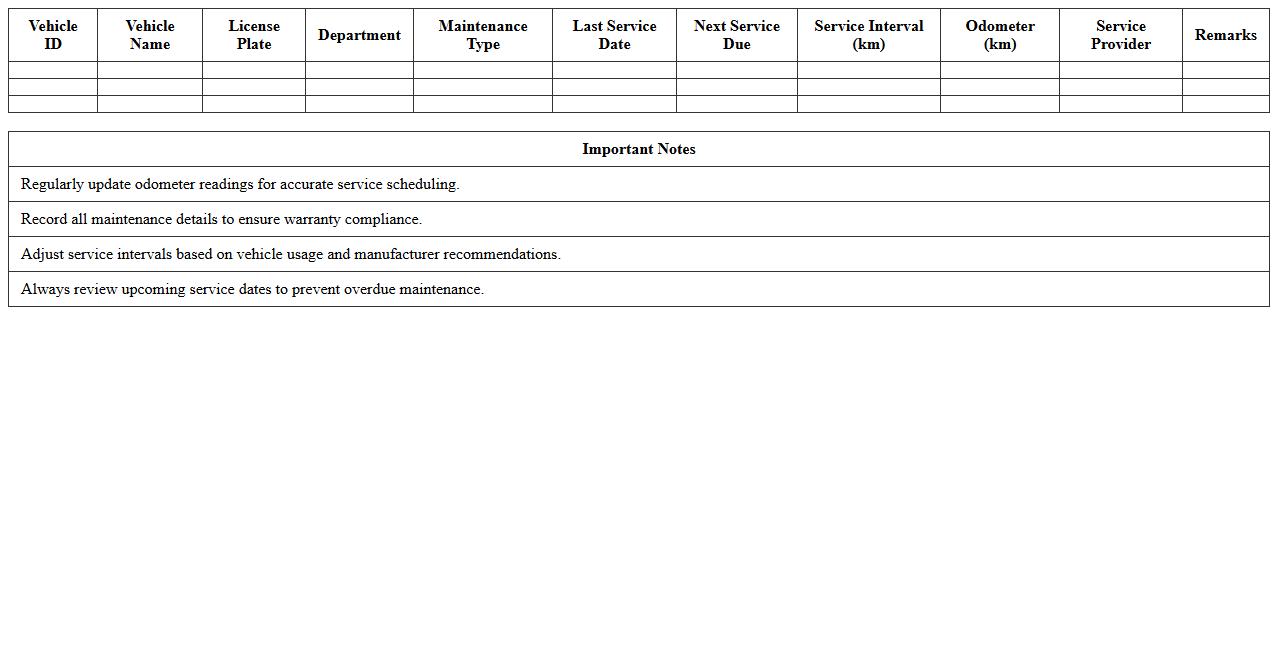Fleet Preventive Maintenance Planner Excel Template