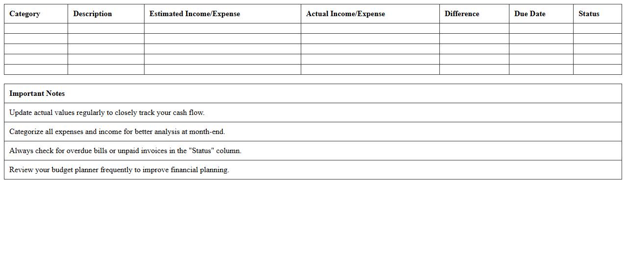 Freelance Budget Planner Excel Spreadsheet