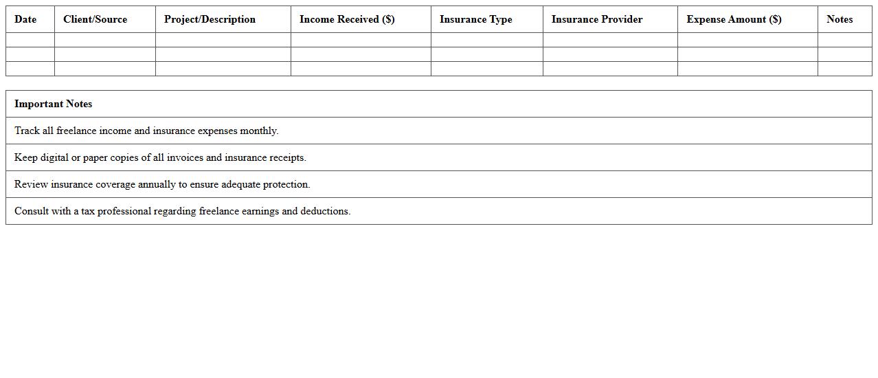 Freelance Income & Insurance Expense Overview