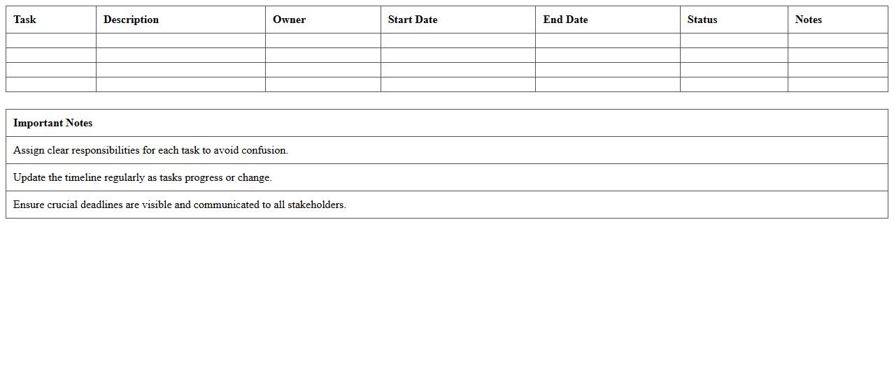 Fundraising Campaign Task Timeline