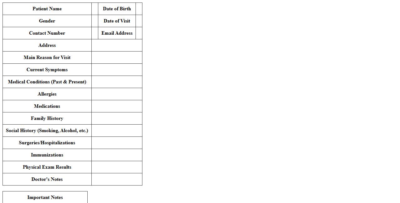 General Practitioner Medical History Intake Excel Sheet