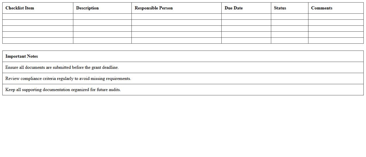 Grant Compliance Checklist Worksheet