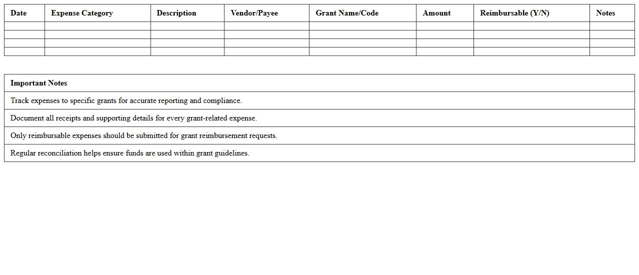 Grant Expense Tracking Spreadsheet for Nonprofit Accounting