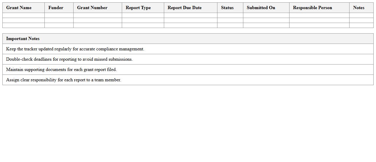 Grant Reporting and Compliance Tracker